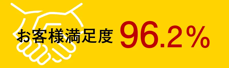 お客様満足度96.2%