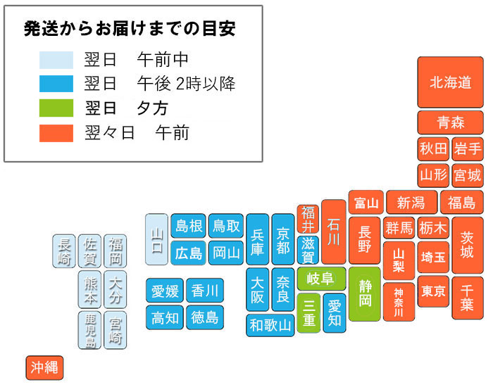 発送からお届けまでの目安