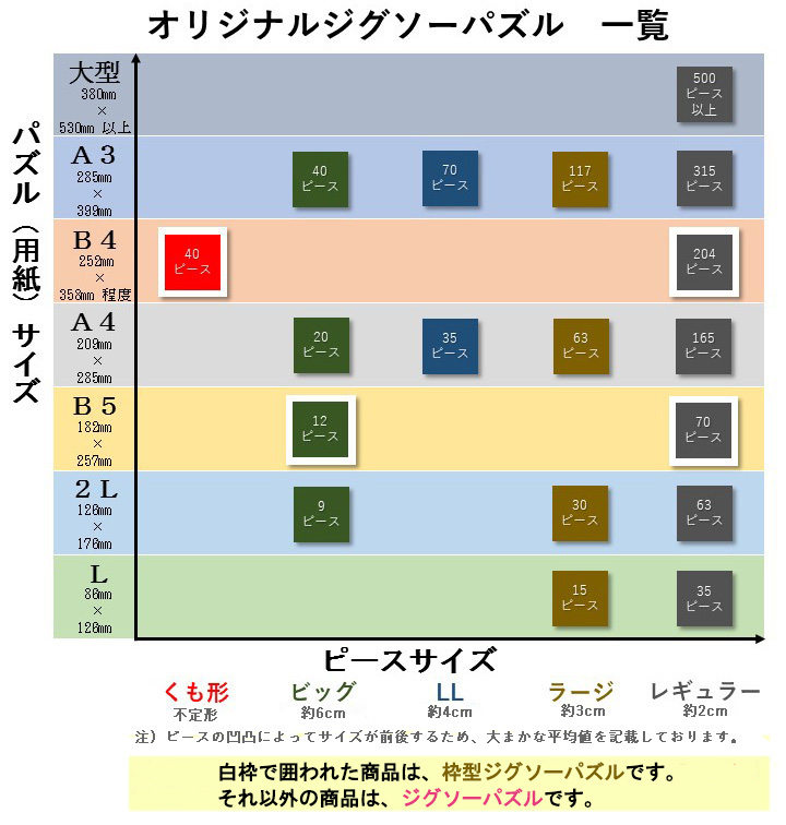 パズル一覧