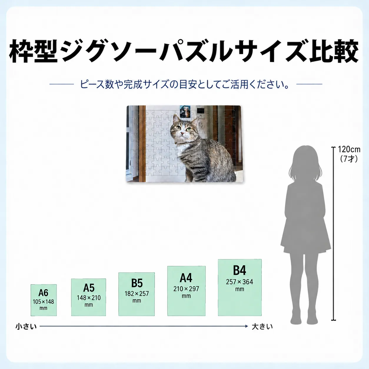 枠型ジグソーパズルのサイズ比較