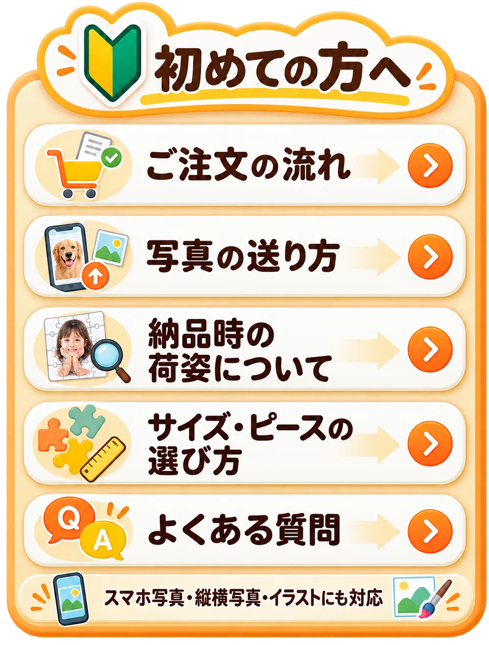 初めての方へ ご利用ガイド