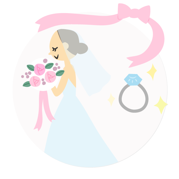 結婚式・プロポーズ