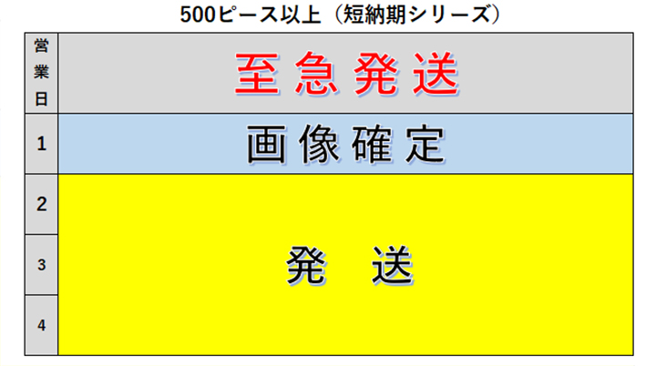 至急発送　500ピース以上短納期シリーズ