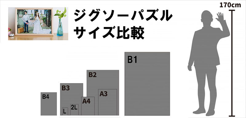 ジグソーパズル サイズ比較