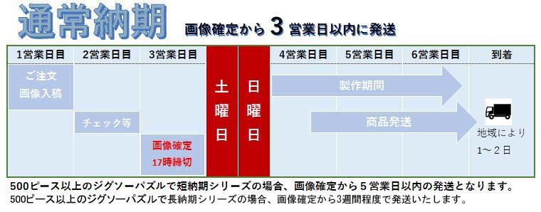 3営業日以内に出荷対応