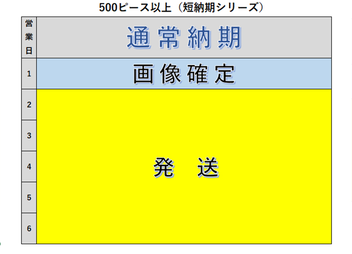 通常納期　500ピース以上短納期シリーズ